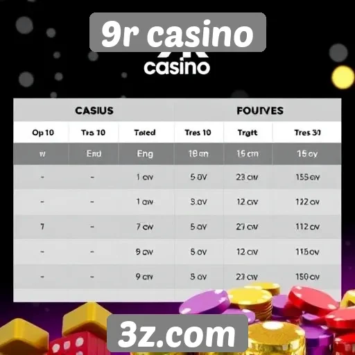 Comparação entre 9r casino e outros sites de jogos